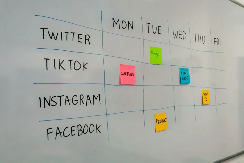 Contoh strategi social media